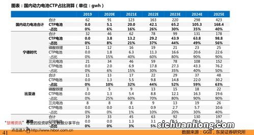 关于基金赎回费