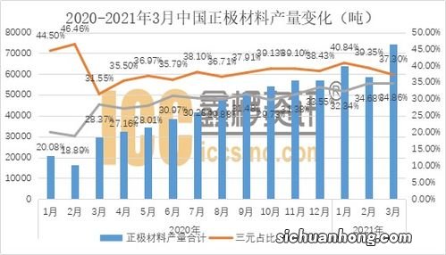 市占率超30% 潍柴在西南市场表现怎么