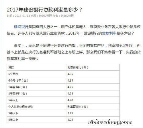 装修贷款10万一年多少利息？