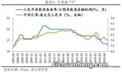 全面降准对股市有何影响？