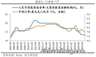 全面降准对股市有何影响？