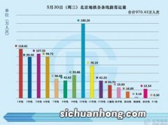 厂家：定价是根据当地客流量来决定