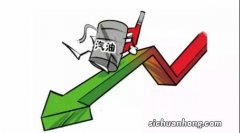 11月以来的国际油价大幅下跌近两成，国内油价或将三连跌！