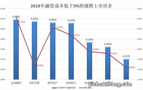 施工类国企还值得去吗？我们可以具体分析。