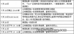 中考填报志愿滑错档的考生可以尝试填报普职融通班。