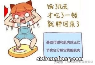 基础代谢高减脂就更高效吗？