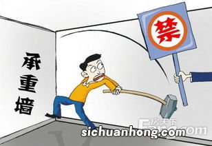 购买寿险的注意事项及误区