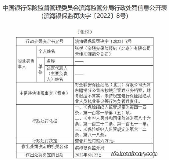 保险公司更名会影响保单的有效性及法律效率吗？