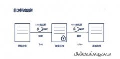 卡扣的概念和优缺点