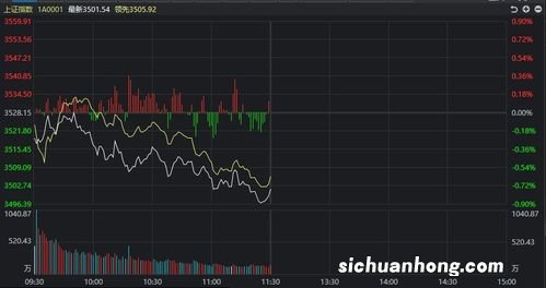 跌停个股增加 市场“恐慌情绪”出现