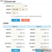 公积金贷款额度计算公式