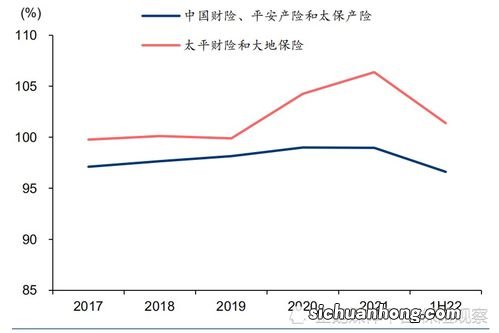 自主定价系数对消费者有什么影响？