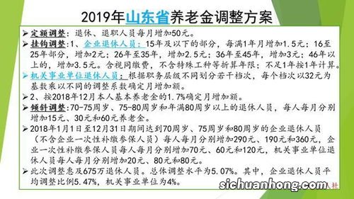 养老保险缴费满15年，退休后的丧葬抚恤待遇是基本相同的。