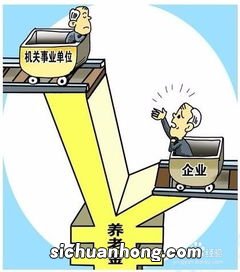 养老金的计算方法