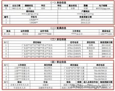 征信报告内容的构成