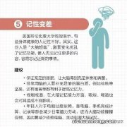 提示：身体皮肤出现这几个状态，要及时注意，或是艾滋发出的信号