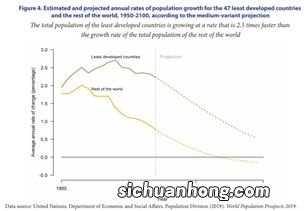 看一下我国的负债人口和数量，就知道负债上百万、上千万的人有多少了