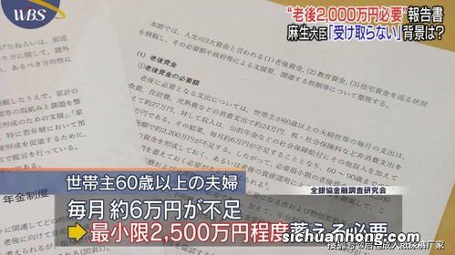 看懂了这三个问题，就是知道为何自己存款60万养老更划算