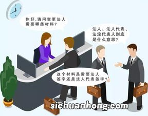 突然找到你让你当公司法定代表人，肯定是别有用心