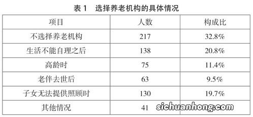 在选择方面，对于中老人而言，不管利率再如何降，存款就对了，而且很明智