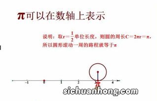 π里包括了所有可能的数字组合吗？答案是“不知道，大概吧”