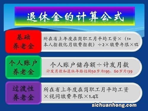 为何有的地方缴纳320，有的地方缴纳600，乃至还有700元？