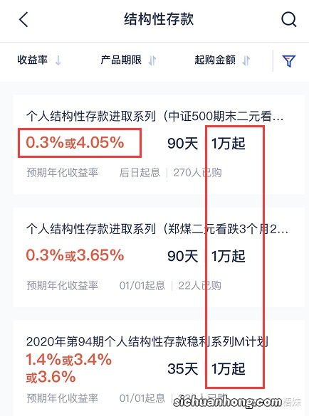 新手理财入门基础知识有很多，个人十几年的经验，为你总结了以下几点：