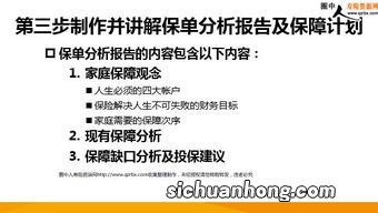 保单整理是什么？为何要做？