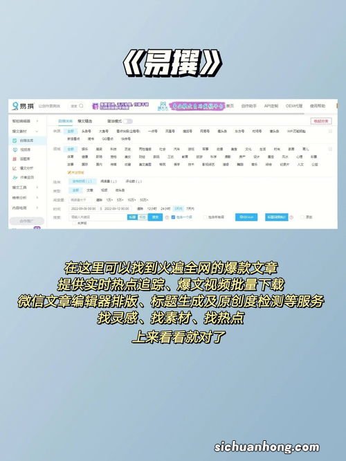 发布什么类型文章容易火?