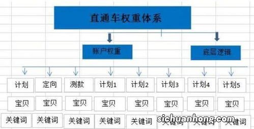 崔杼立庄公位高权重