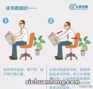 在校学生党如何才可以减肥？