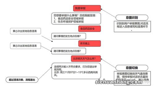 Lattics：用信息卡片和结构框架构建知识管理笔记