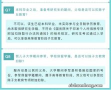 子女教育专项附加扣除的标准是什么？