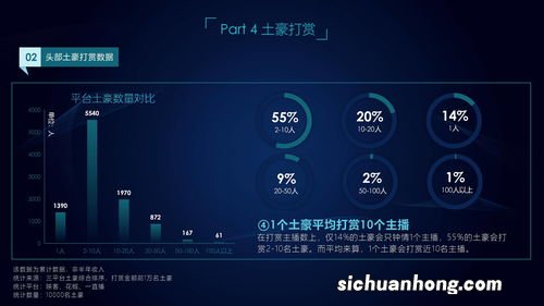 AI为短视频带来新方向