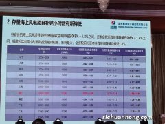 怎么实现5000元，每天挣400~500元？