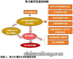 苹果手机怎么选择正规的入手渠道