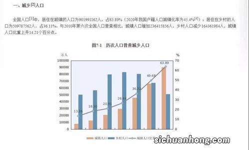 致使人口出身率下落的原因，大家最普遍的共鸣就是年轻人不想生。