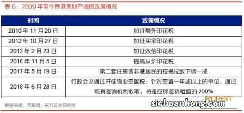 定额调整的作用，标准高能带来哪些好处？