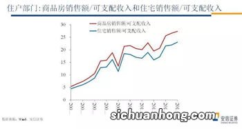 消费投资人，其实最辛苦，好项目比例低。