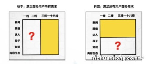 叫好不叫座的飞书