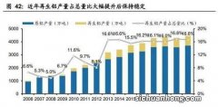 中国已具有“绕、落、回”的技术能力