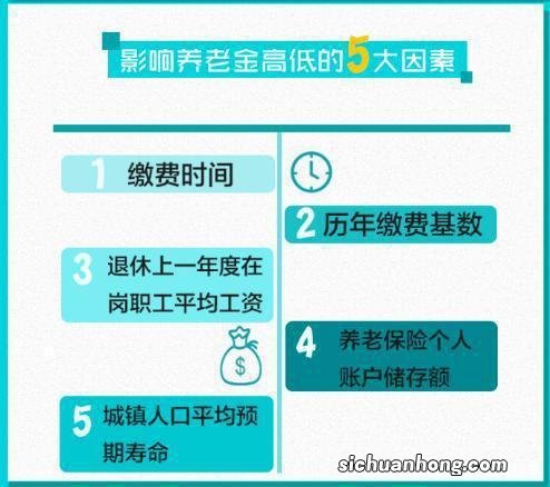 单从个人账户划入部分来看，养老金低的退休人员影响较小