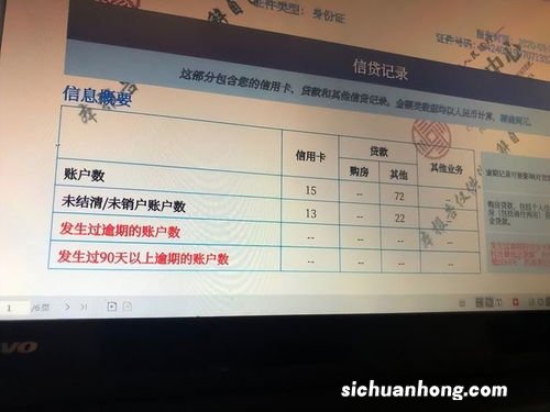 网贷逾期还清后，征信多久才能恢复正常呢？