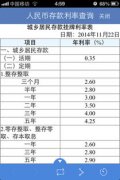 建设银行最新定期存款利率