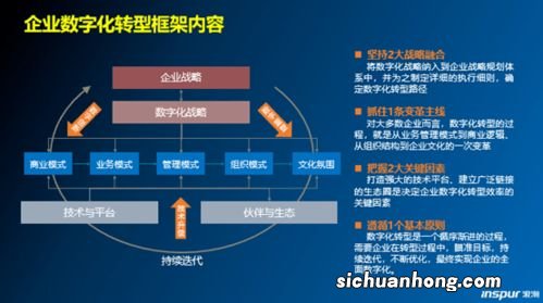 撤除重建，逐步向“精准化”、“有序化”发展