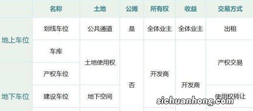 使用时间超长，买断到底划不划算？