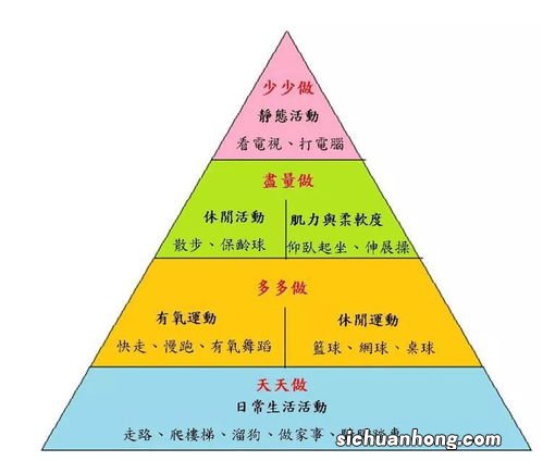 密切关系怎样影响健康？