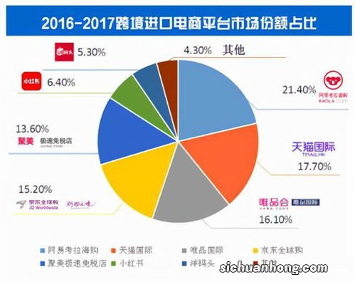 又一电商平台关停