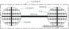 构成遗产必须满足哪些条件