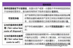 企业倒闭破产清算程序是怎样的